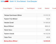 Akarnet Telekom tarafından 1910,78 TL icra tutarı.png